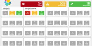 Elastic APM Real User Monitoring to calculate conversion rate and SLAs