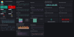 Elastic Stack Monitoring