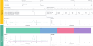 Kibana Ingest Pipeline Monitoring